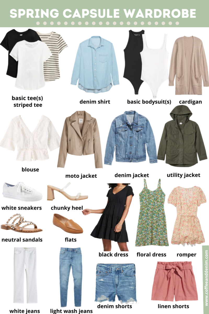 Spring 2021 Capsule Wardrobe - COFFEE AND DENIM